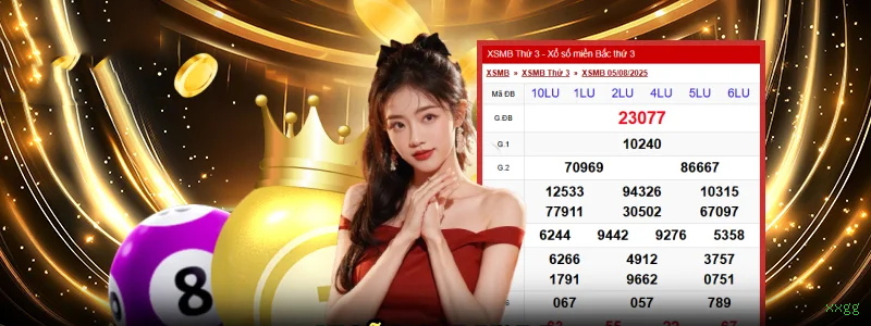 Aviator - Crash game popular na xxgg